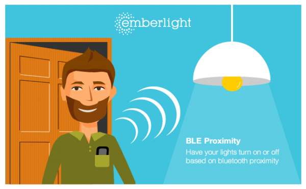 Как превратить стандартное освещение в «умное» — инновация от Emberlight с фото
