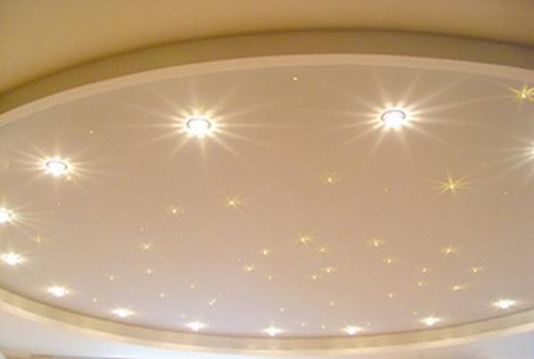 Лампочки в светильник на натяжной потолок: как выбрать? - фото